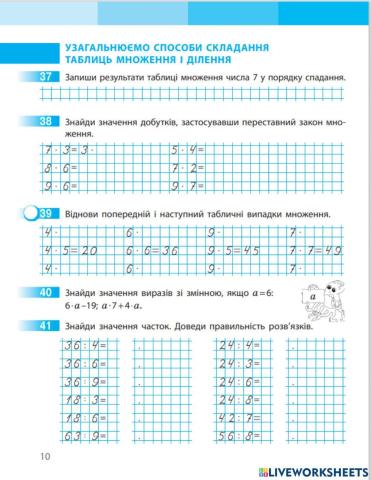 Узагальнюємо способи складання таблиць множення і ділення