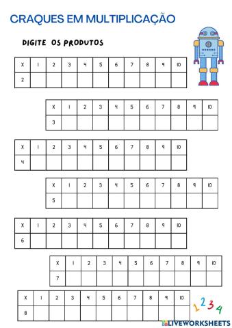 Craque em multiplicação