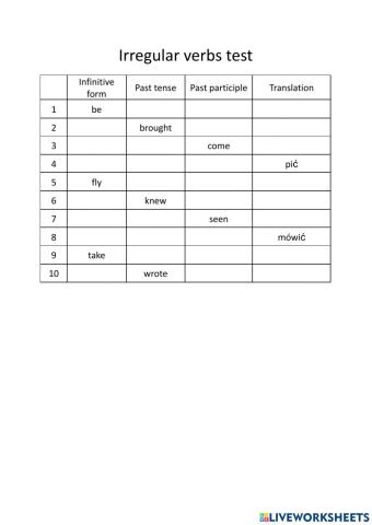 Irregular verbs test