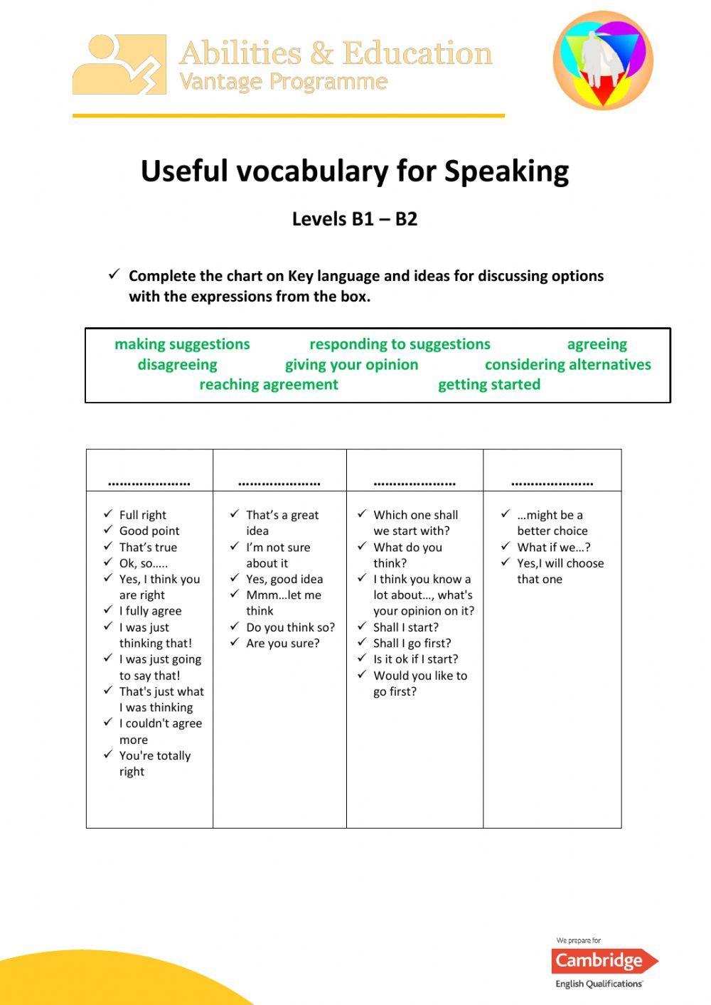 Useful expressions for Speaking discussion - Levels B1 - B2 worksheet |  Live Worksheets