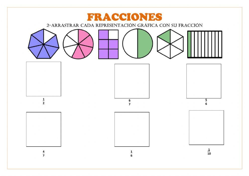 Fracciones II: Representaciones y fracción.