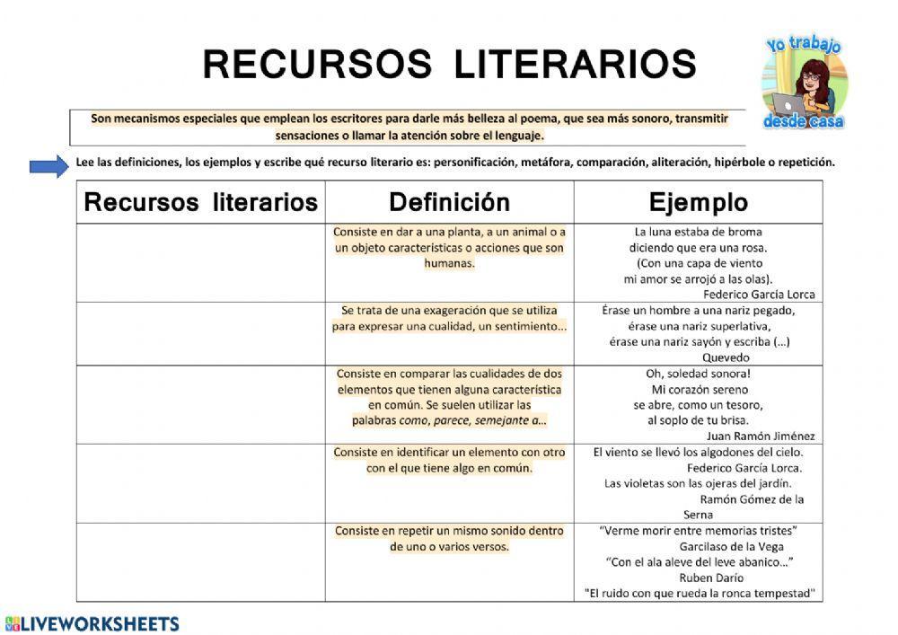 Recursos literarios