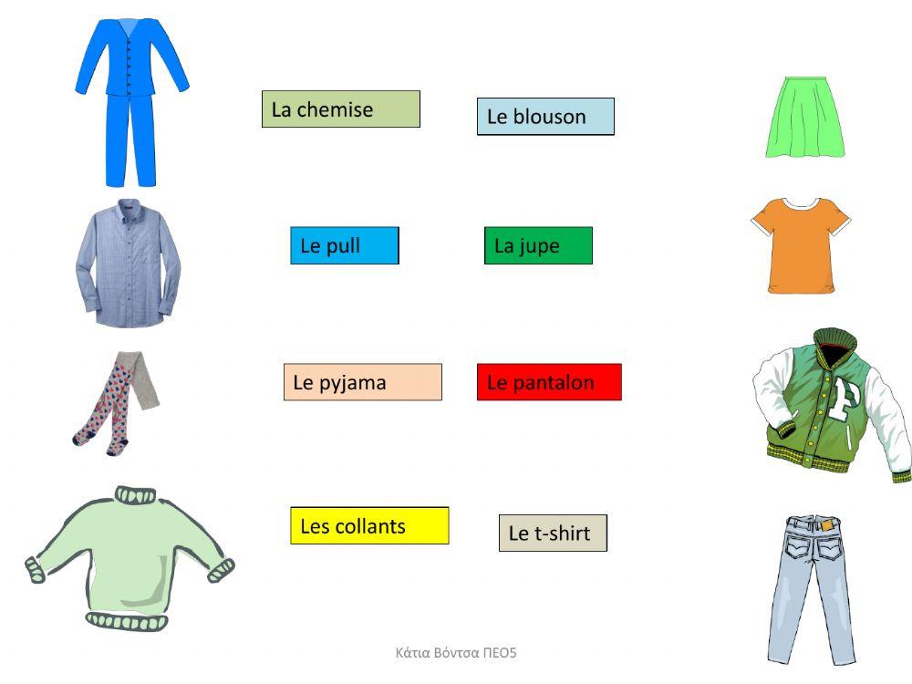 Les vêtements en français worksheet | Live Worksheets
