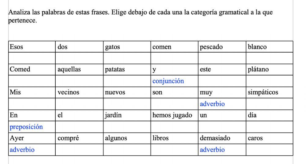 Categorías gramaticales free online worksheet | Live Worksheets
