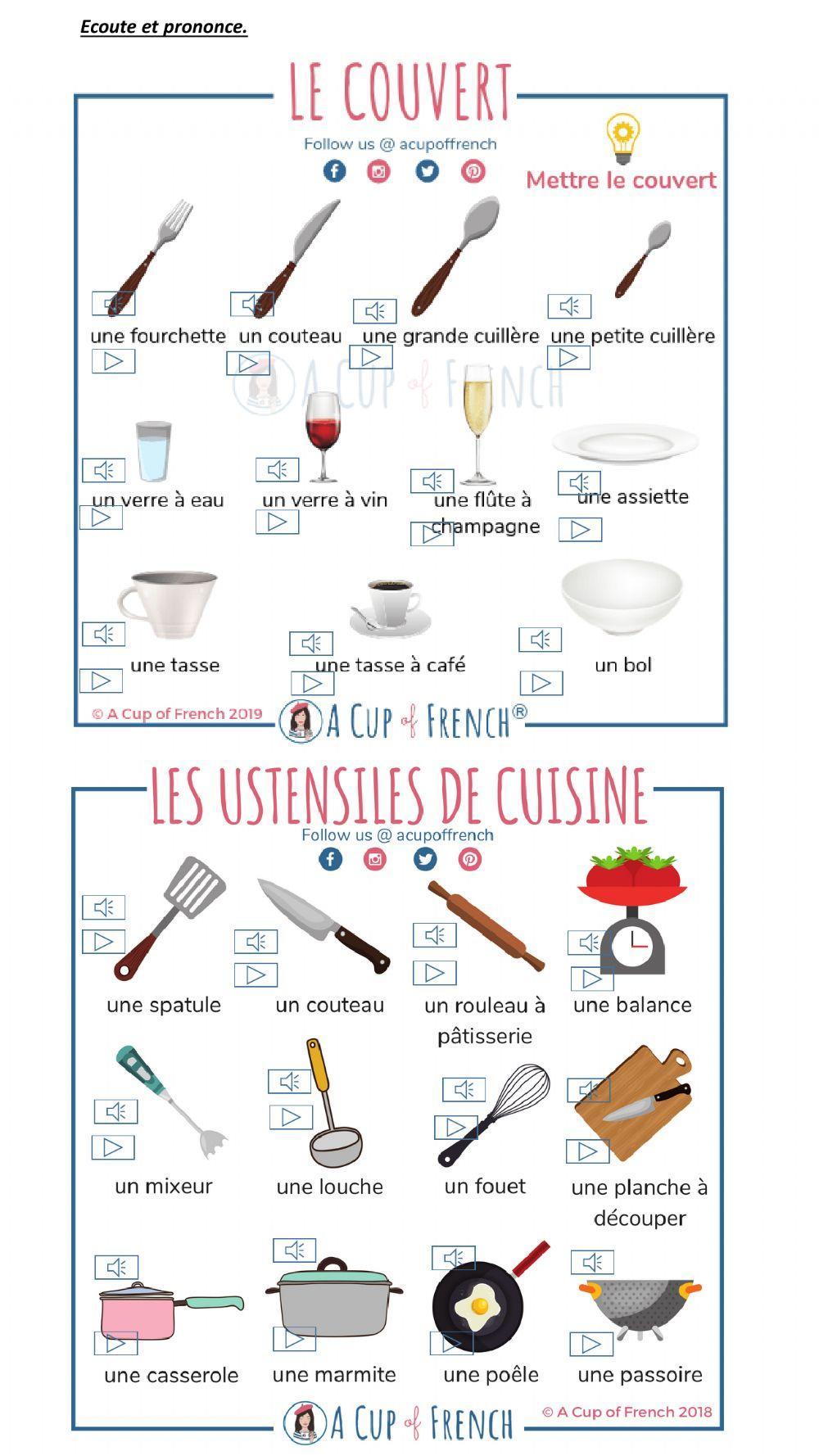 les ustensiles de cuisine .65 ustensiles de cuisine en français