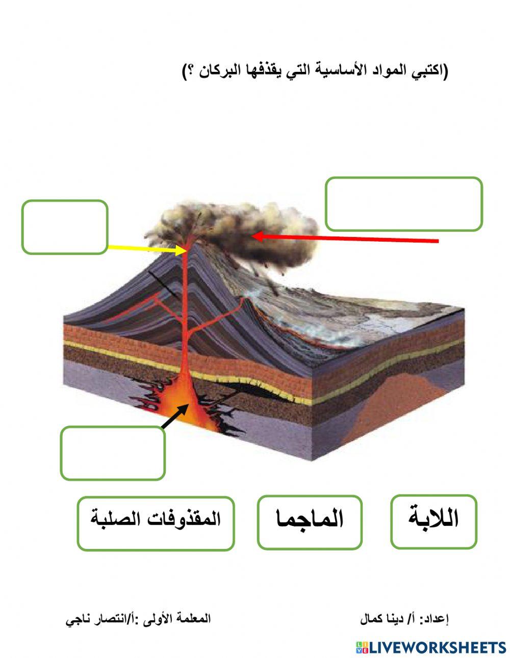 ألبركان