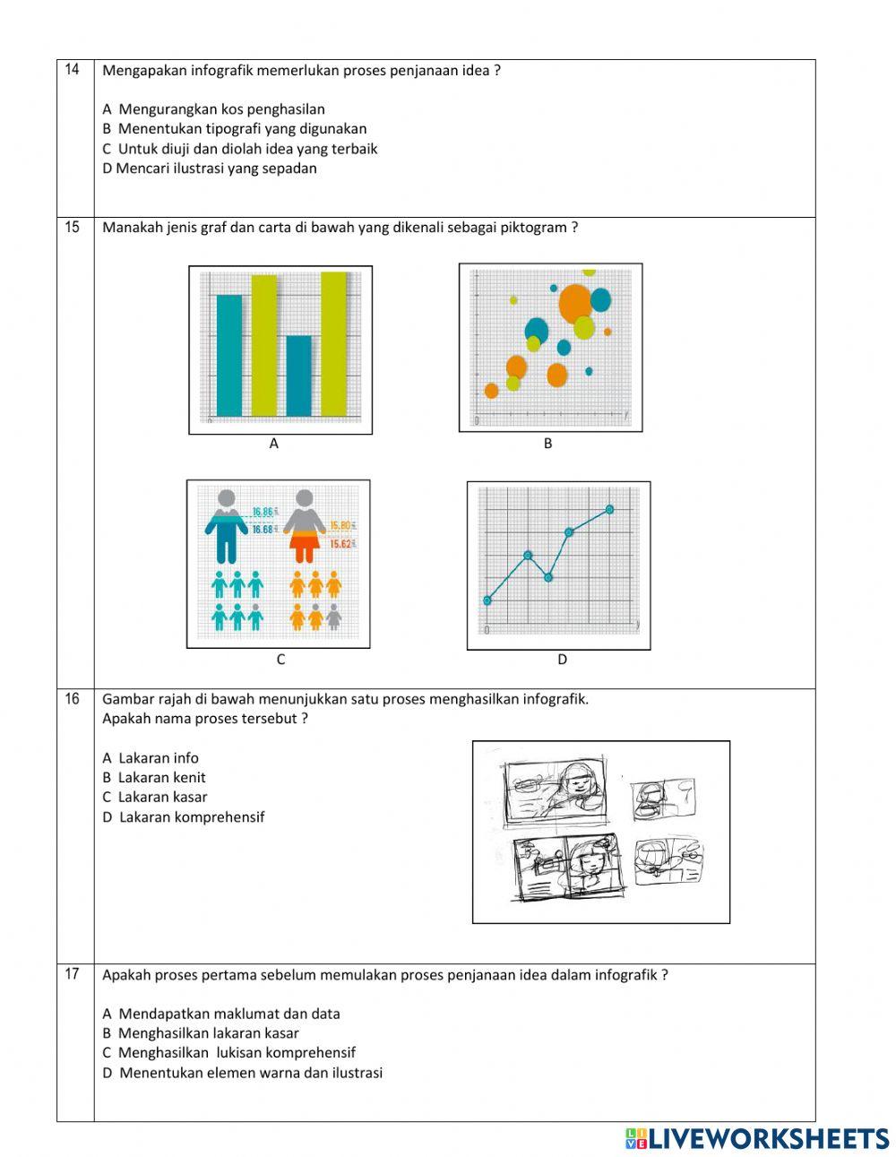 Tingkatan 5 Tajuk 7  :  Seni Reka Grafik (Infografik)