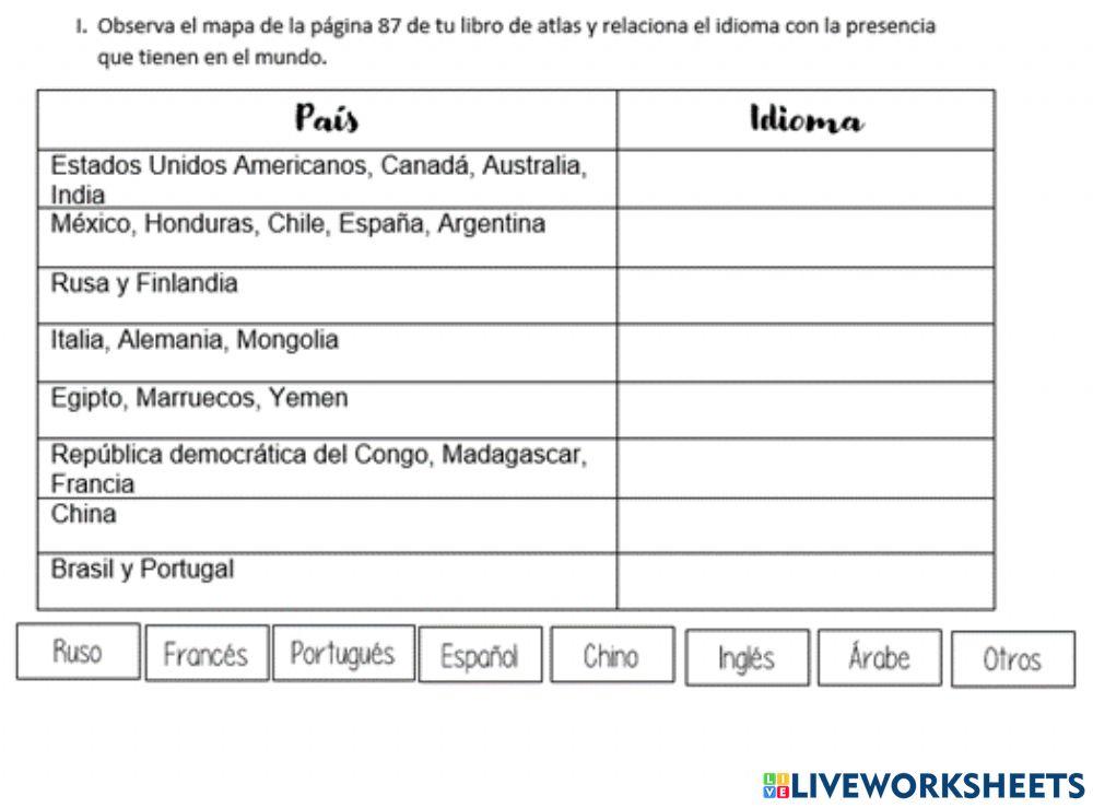 Idiomas en el mundo worksheet | Live Worksheets