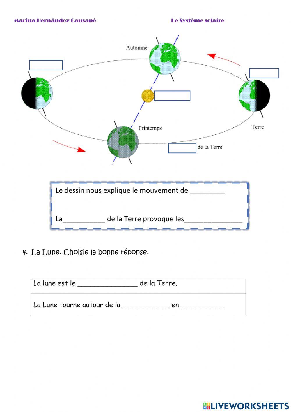 Le Système Solaire