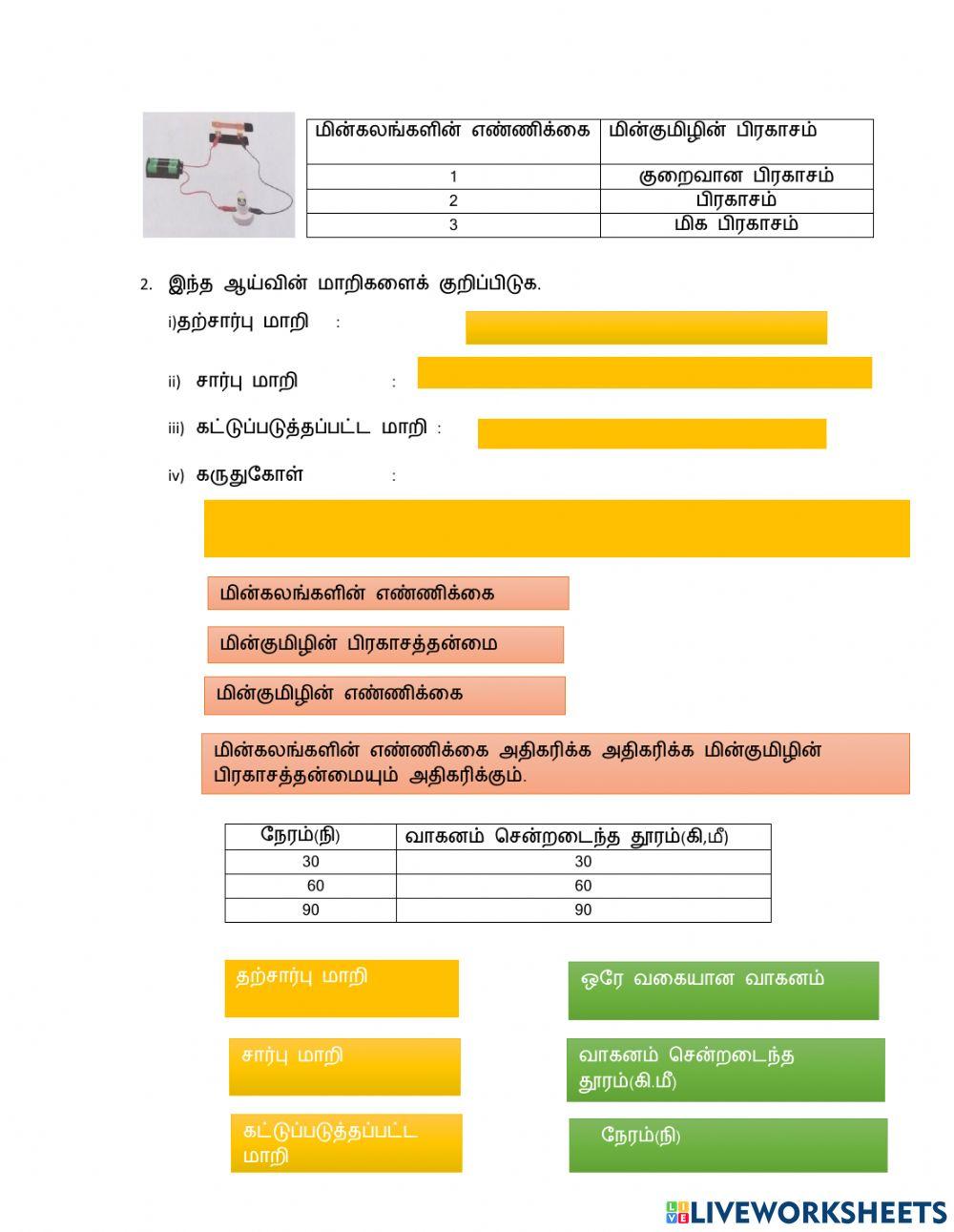 அறிவியல் ஆண்டு 4 (ஆக்கம் திருமதி கோ.பவானி)