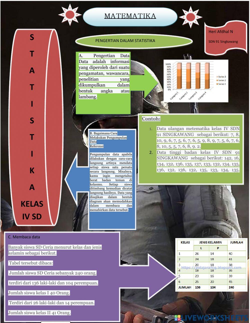 LKPD WORKSHEET by HERI AFDHAL