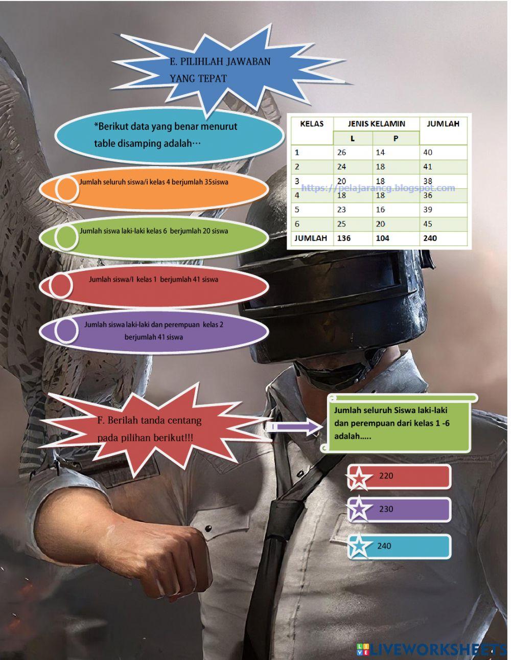 LKPD WORKSHEET by HERI AFDHAL