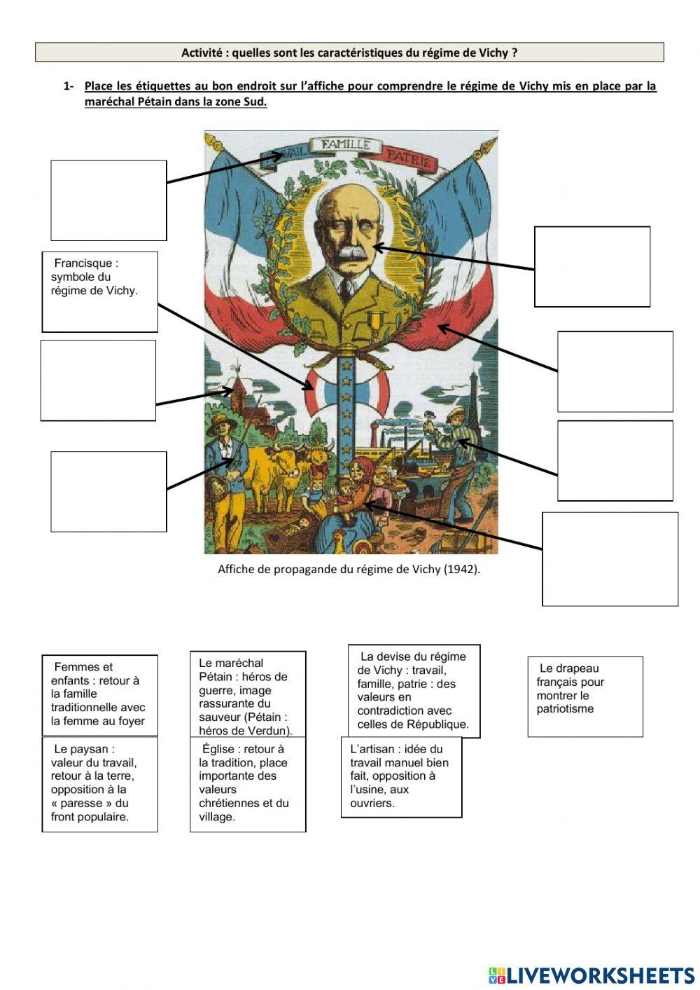 Le régime de Vichy worksheet | Live Worksheets