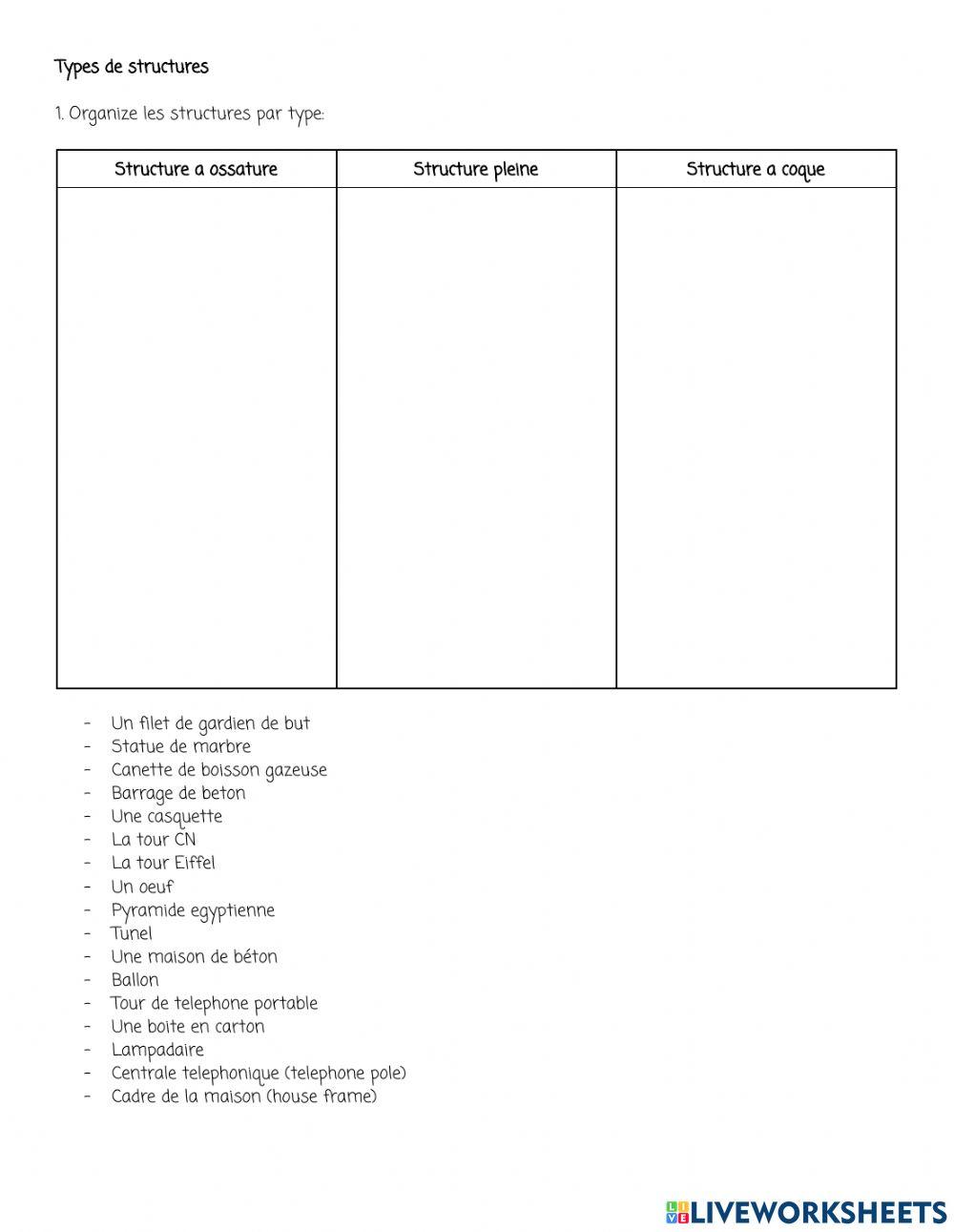 Types de Structures