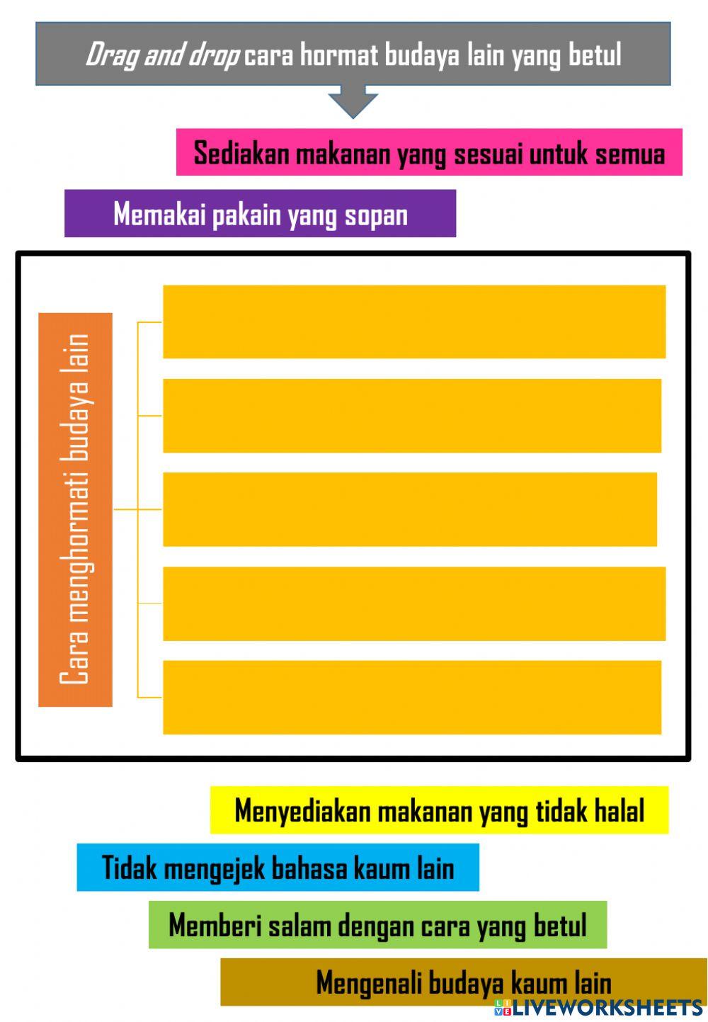 Pendidikan moral