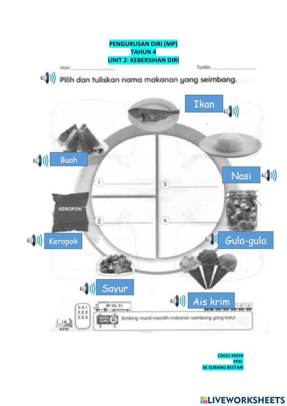 Kebersihan diri