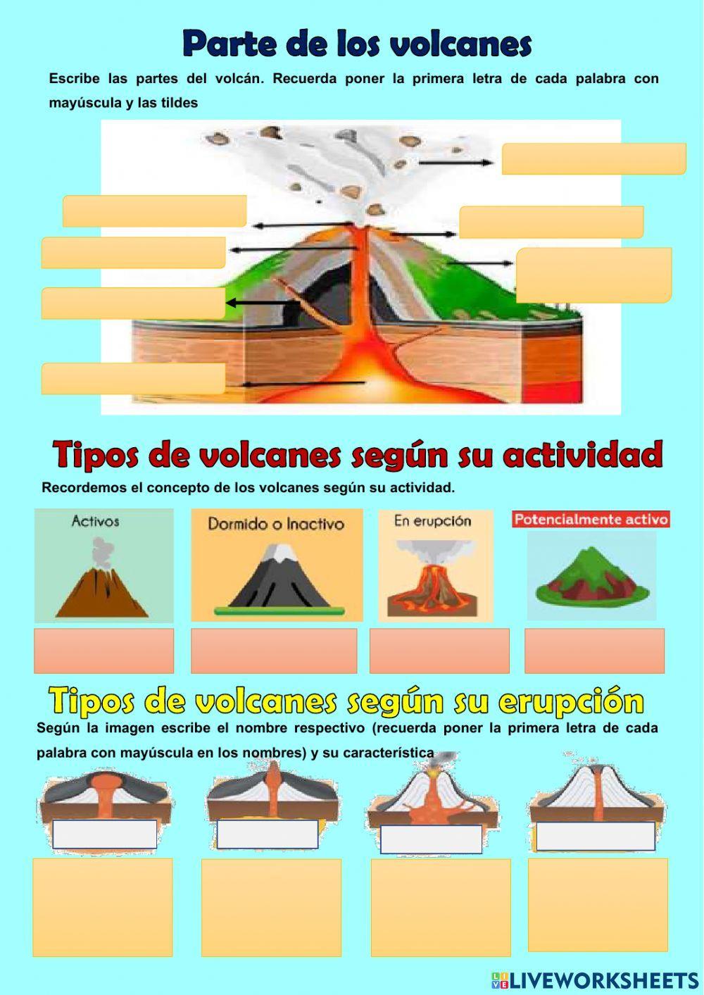 Estructura geologica del ecuador, volcanes y terremotos
