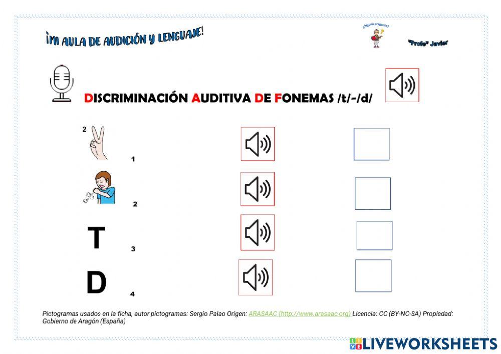 Discriminación auditiva fonemas: ALVEOLAR SORDO-T- Y ALVEOLAR SONORO-D-