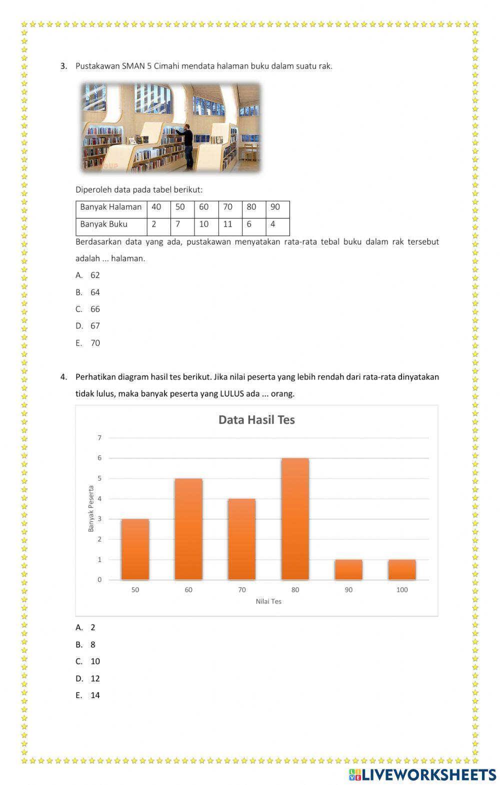 PH Statistika IPA