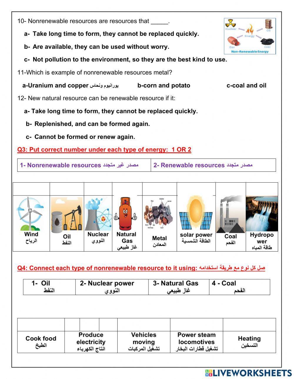 Nonrenewable resources