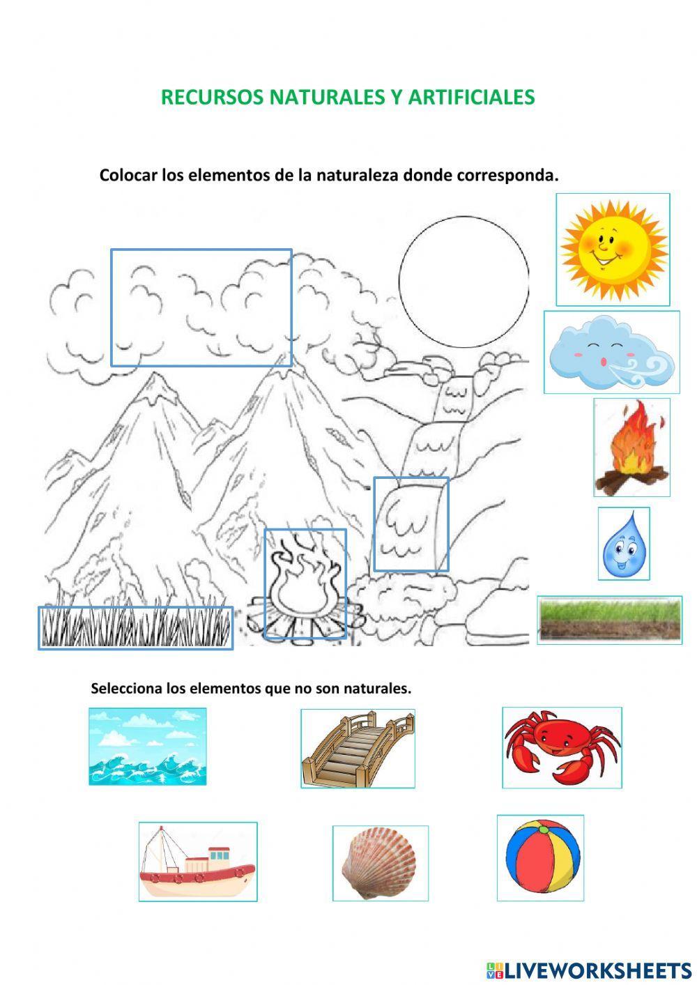 Recursos naturales y artificiales