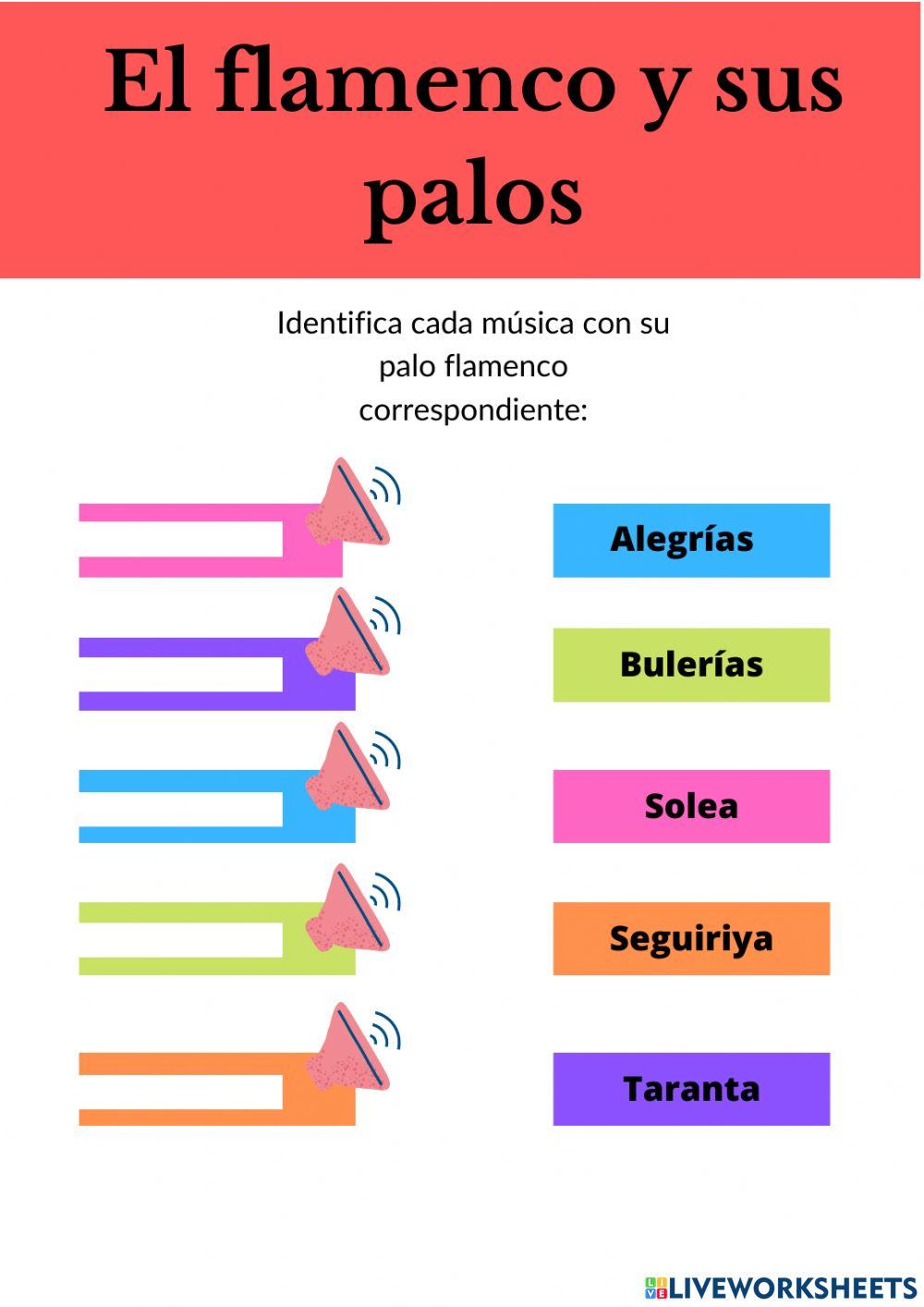 Palos y tonalidades del flamenco