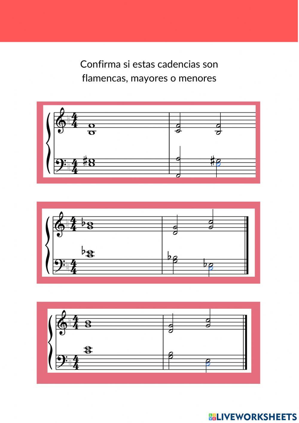 Palos y tonalidades del flamenco