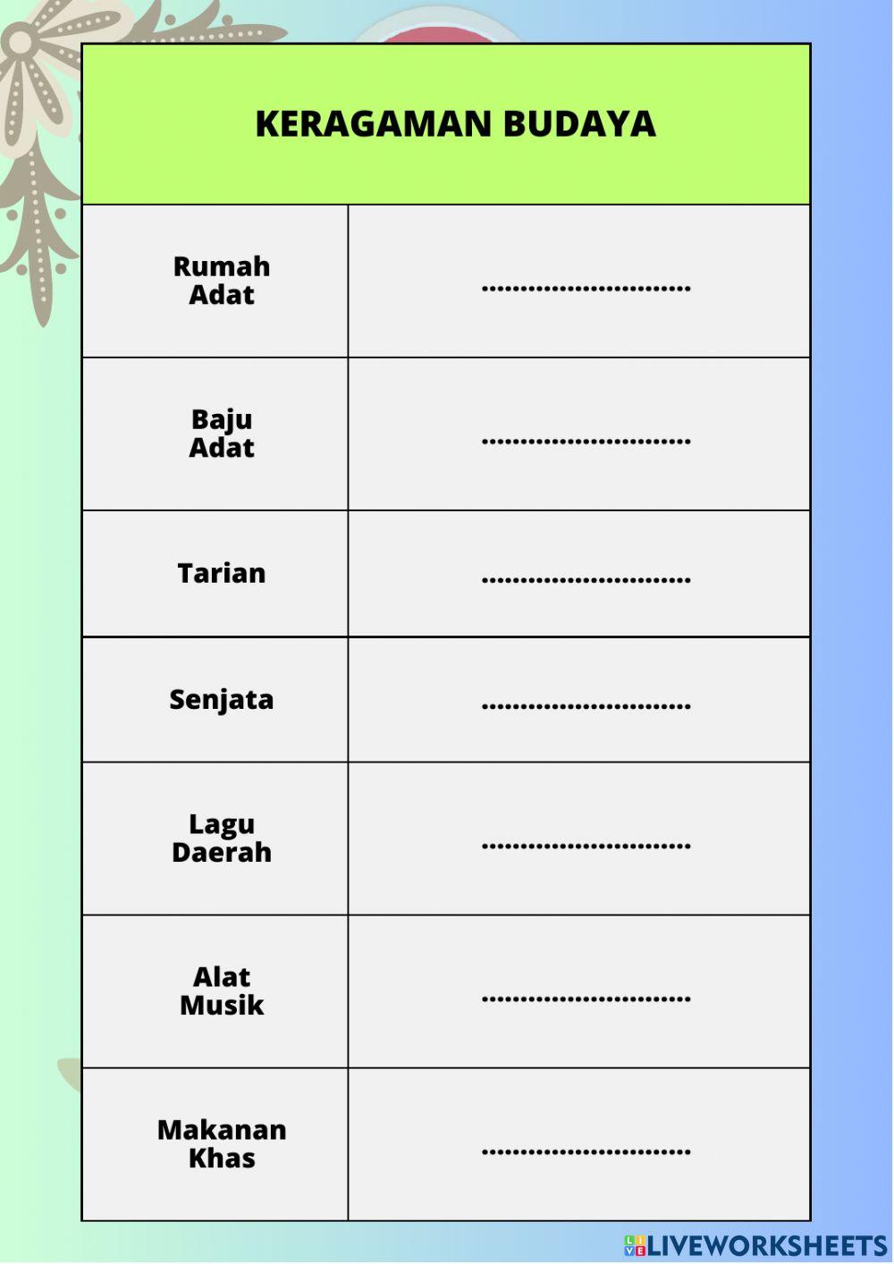 Lkpd kelompok 3 Lkpd kelompok 3