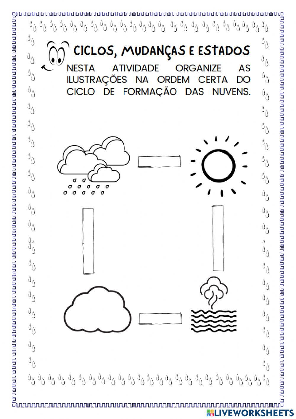 A Nuvem Que Queria Chover Onde Era Preciso, PDF, Nuvem